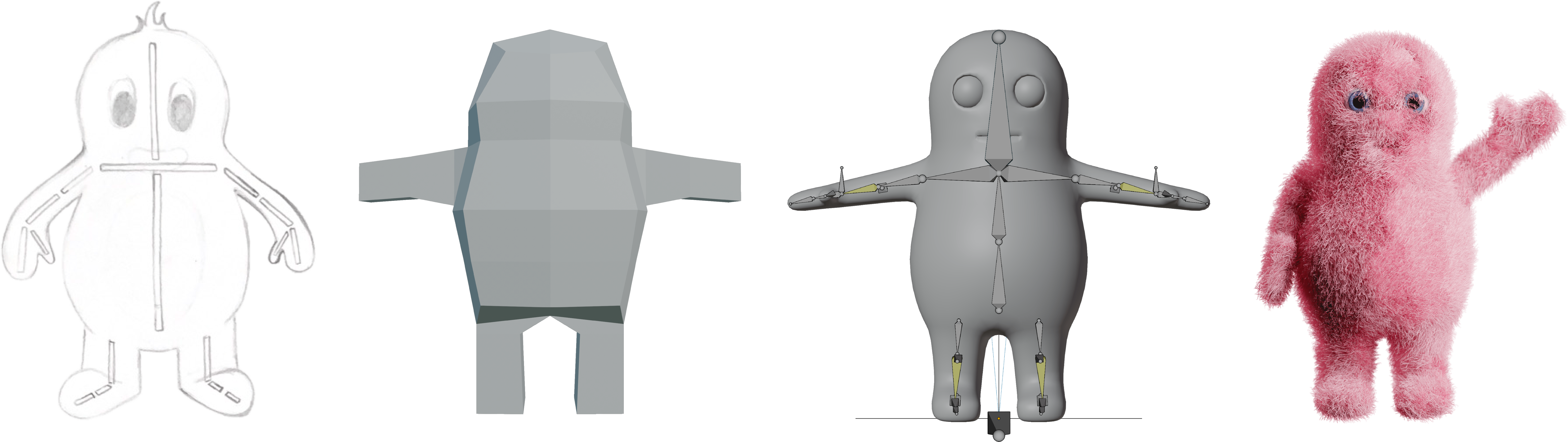 Sviluppo del modello